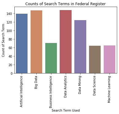 Big-Data-in-Government-Agencies