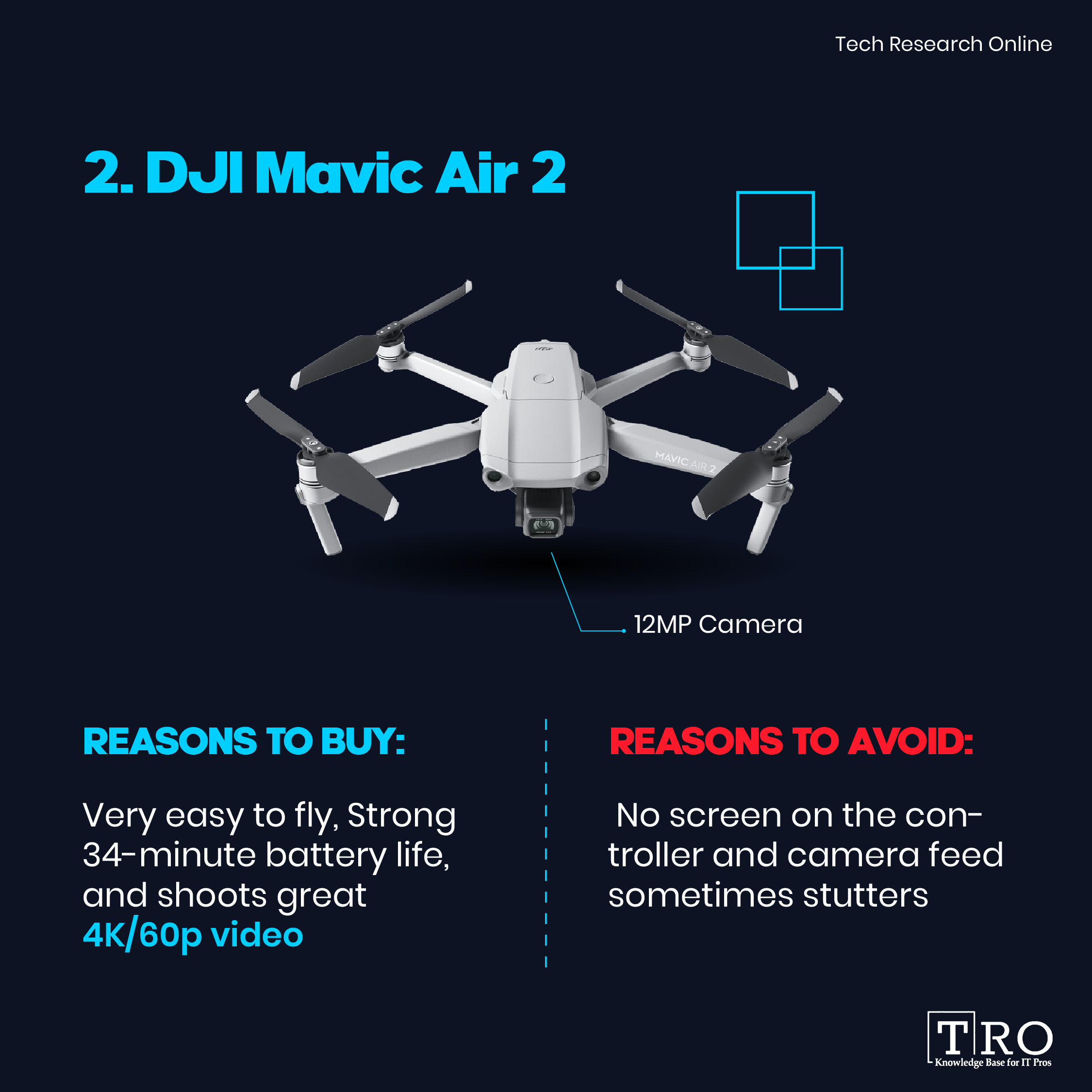 DJI Mavic Air 2 