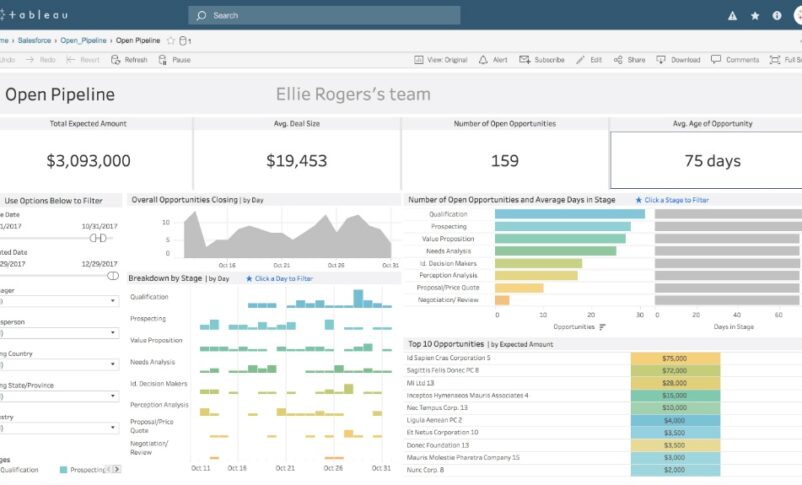 Tableau - Big Data Analytics Tools