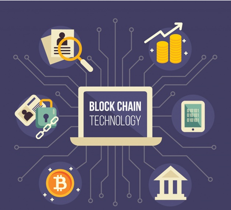 blockchain technology