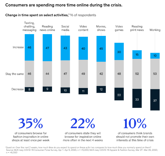 Mckinsey