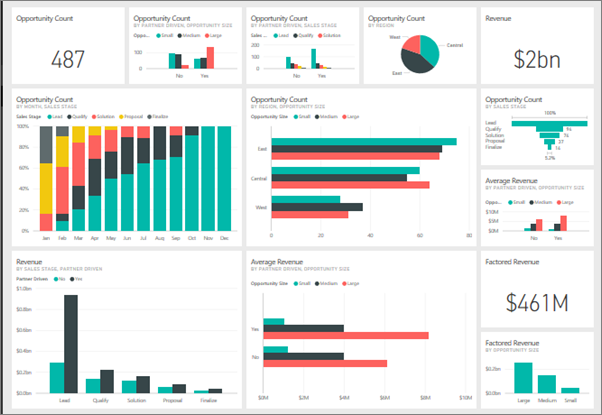 power-bi-dashboard2