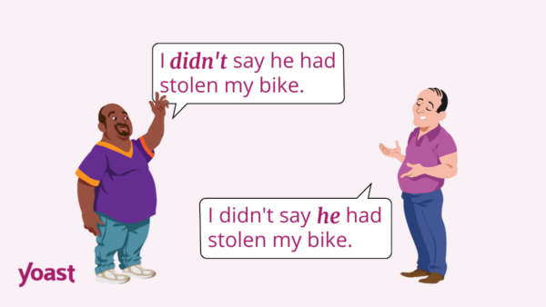 Two men with speech bubbles. The right is a black man who says: I didn't say he had stolen my bike. Didn't is in italics and boldened. The left man is a white man who says the same sentence, except the word he is in italics and boldened.